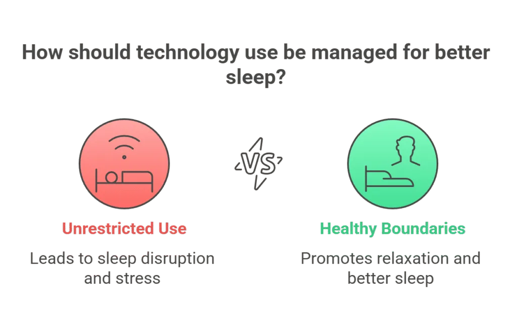 how does digital detox help you better sleep